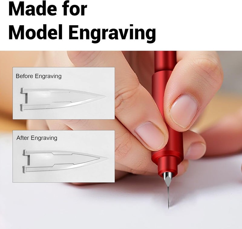 HARDWIN Pro Scribing Tool Kit for Gunpla – 9-Piece Tungsten Carbide Blade Set with 0.15/0.3/0.5mm Chisels, Scribing Tape & Ergonomic Handle – Perfect for HG/MG/RG Models - Image 4